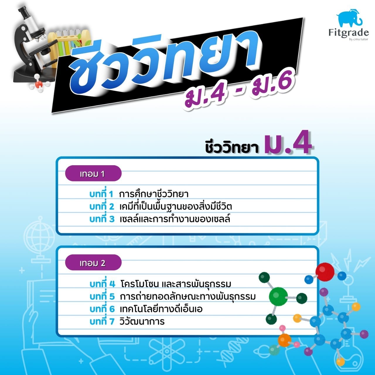 คอร์สเรียนชีววิทยาเชียงใหม่ FitGrade