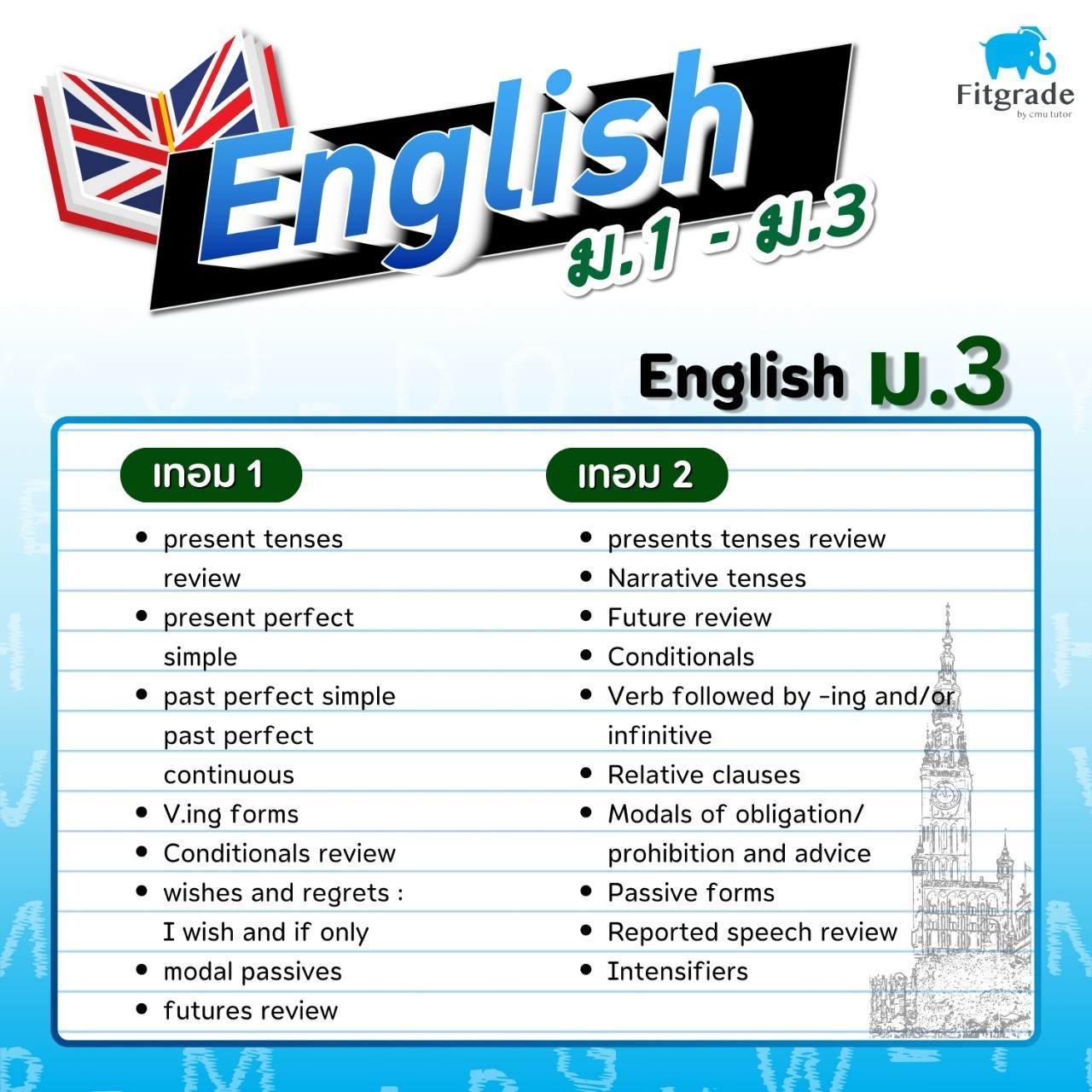 หลักสูตรเรียนพิเศษEnglish ม.3 เชียงใหม่ FitGrade
