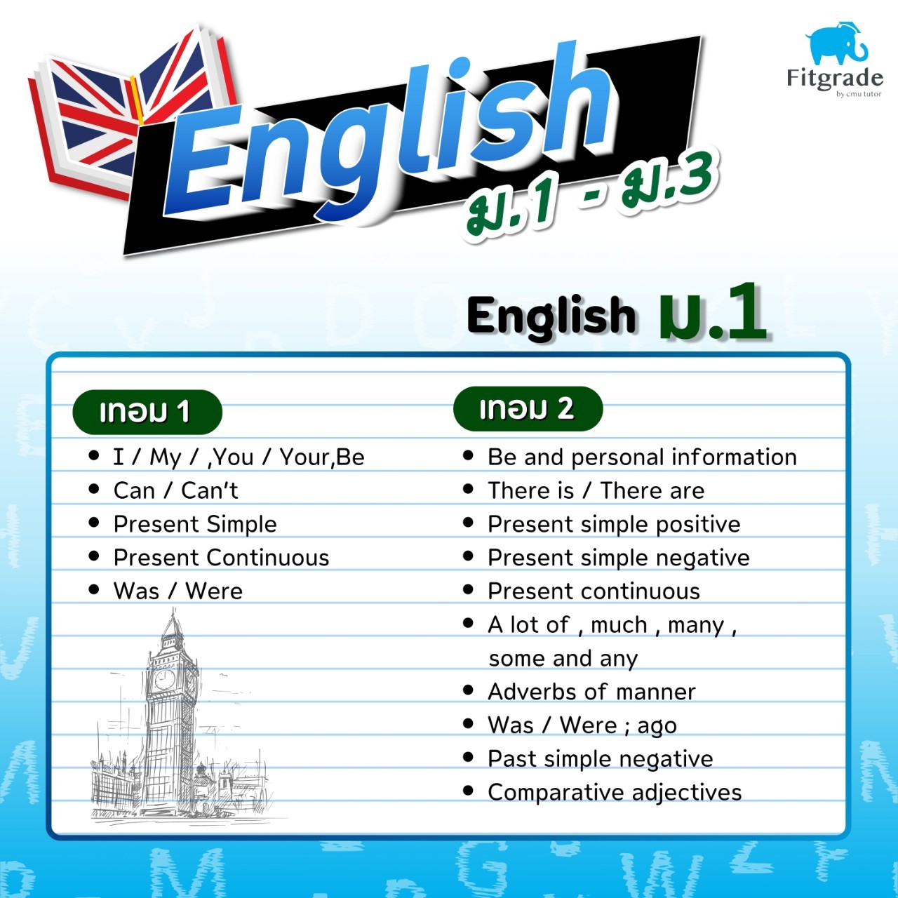 หลักสูตรเรียนพิเศษEnglish ม.1 เชียงใหม่ FitGrade