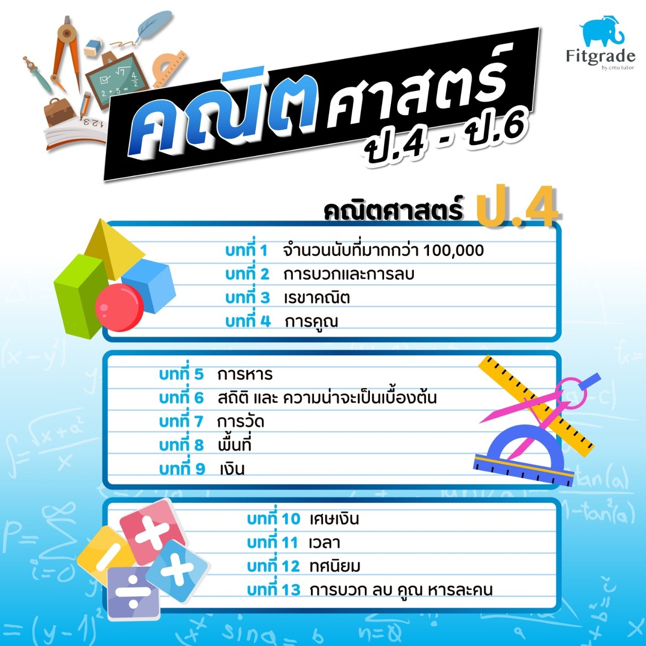 คอร์สเรียนคณิตศาสตร์เชียงใหม่ FitGrade