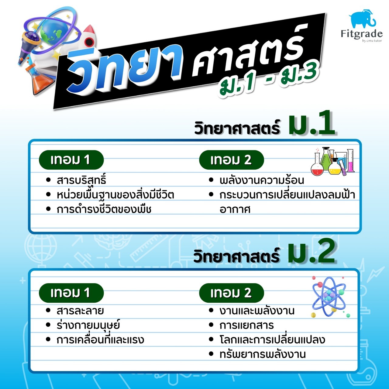 หลักสูตรเรียนพิเศษวิทยาศาสตร์ ม.1 และ ม.2 เชียงใหม่ FitGrade