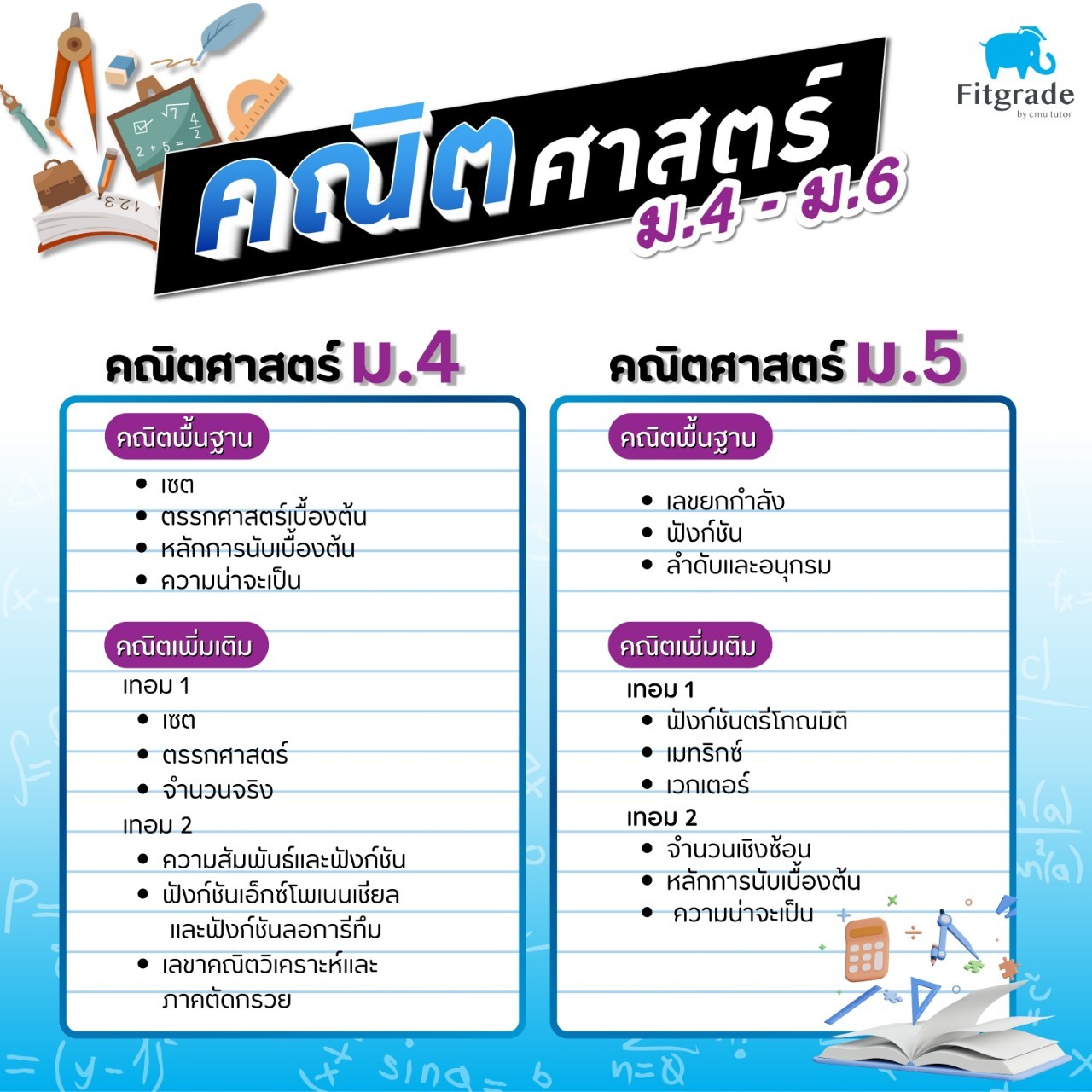 หลักสูตรเรียนพิเศษคณิตศาสตร์ ม.4 และ ม.5 เชียงใหม่ FitGrade