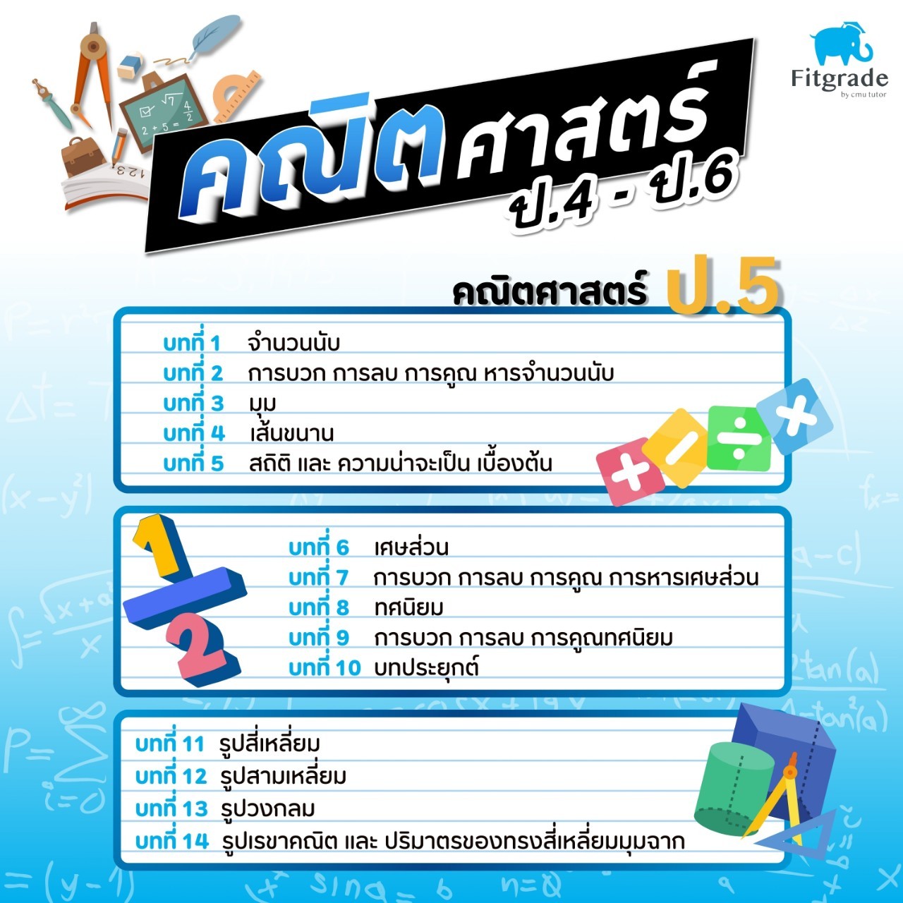 หลักสูตรเรียนพิเศษคณิตศาสตร์ ป.5 เชียงใหม่ FitGrade