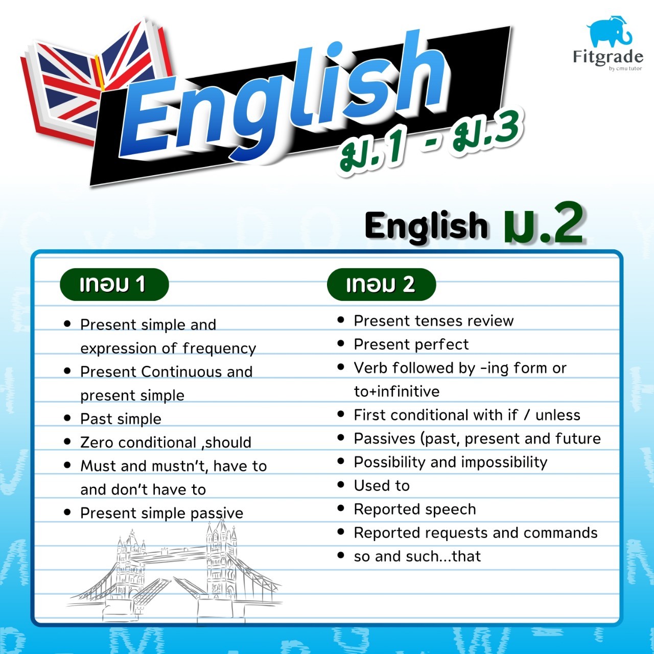 หลักสูตรเรียนพิเศษEnglish ม.2 เชียงใหม่ FitGrade