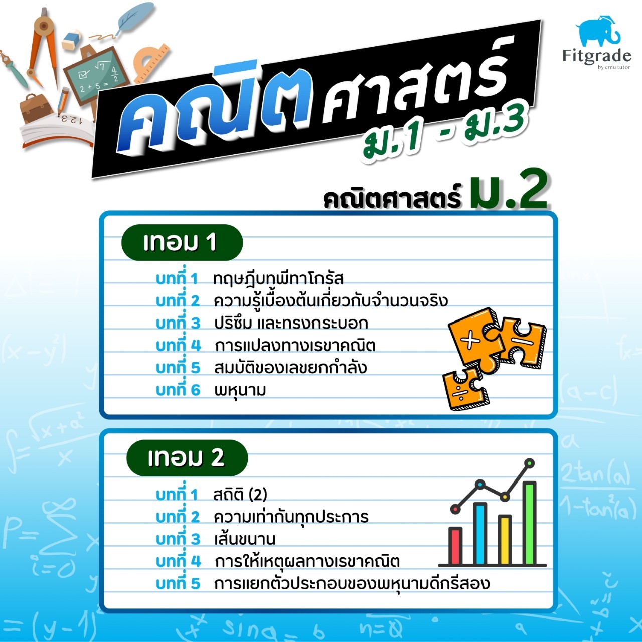 หลักสูตรเรียนพิเศษคณิตศาสตร์ ม.2 เชียงใหม่ FitGrade