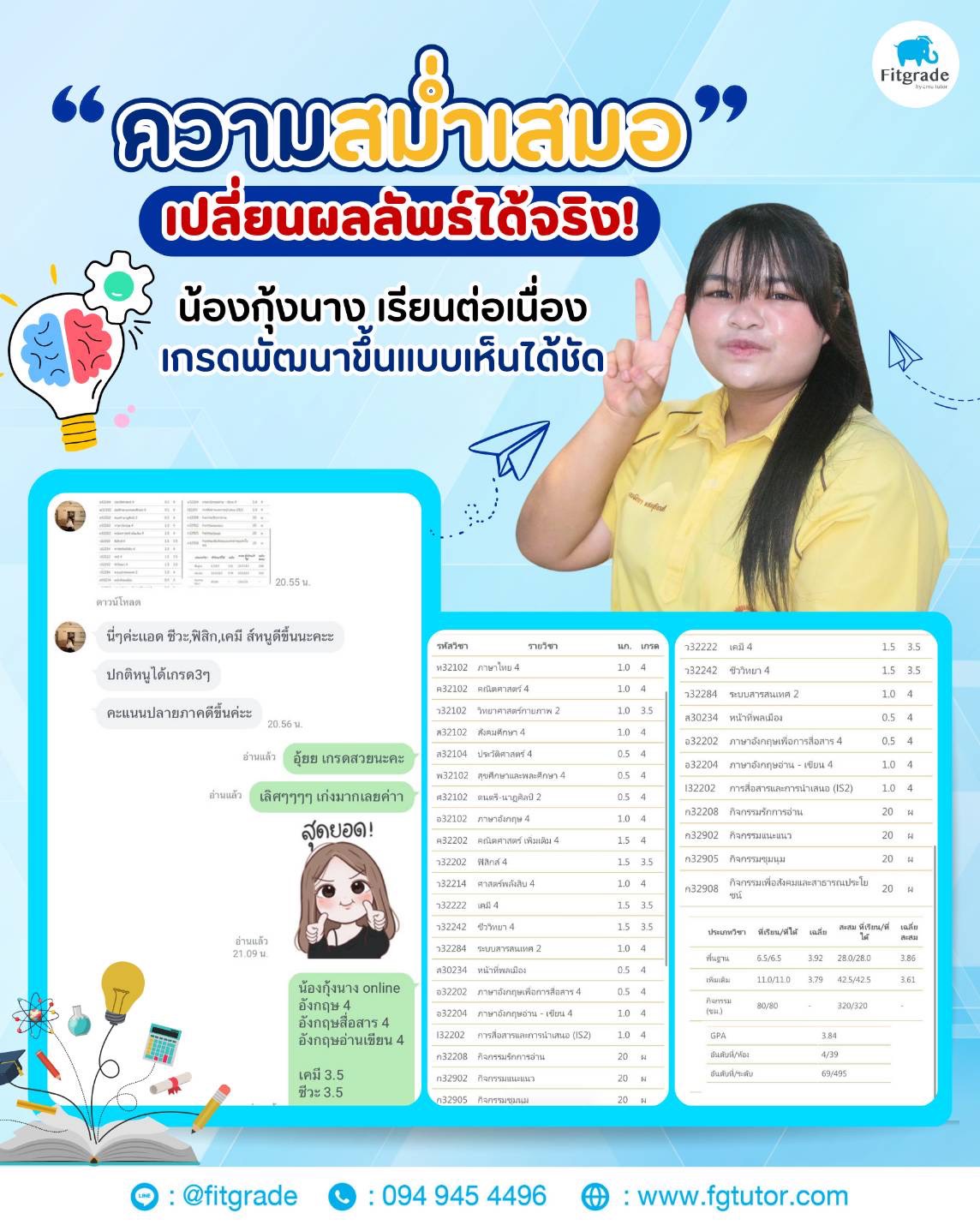 รีวิวผู้เรียน FitGrade by CMU Tutor 1