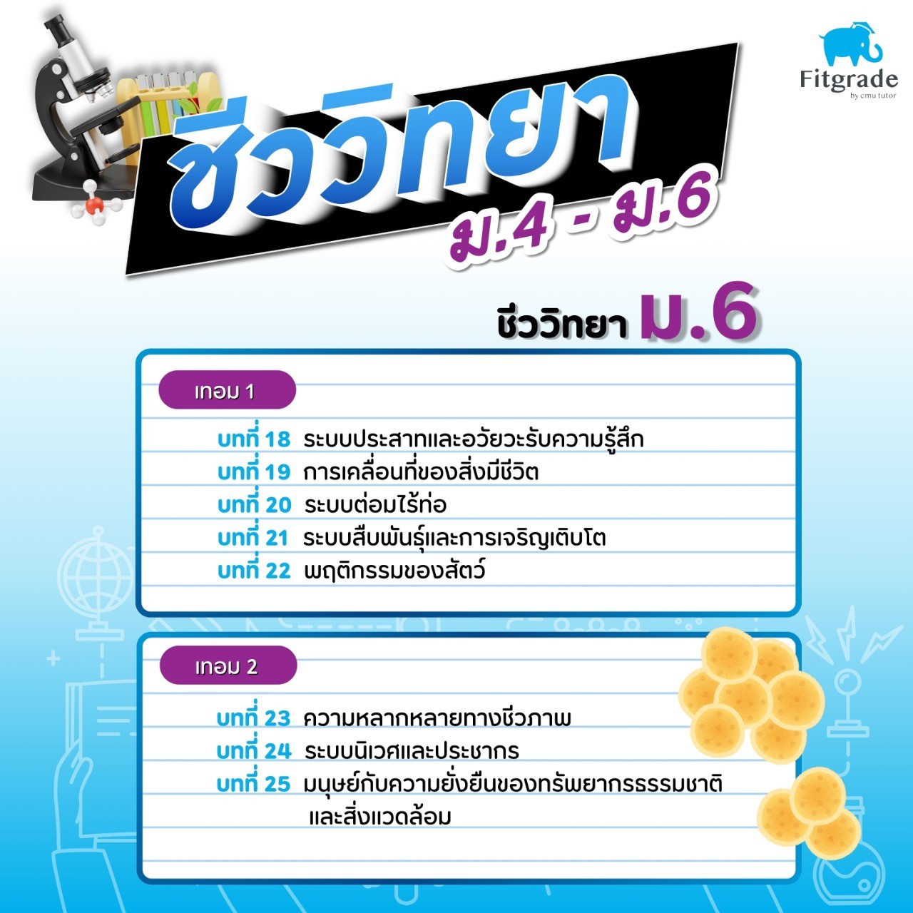 หลักสูตรเรียนพิเศษชีววิทยา ม.6 เชียงใหม่ FitGrade